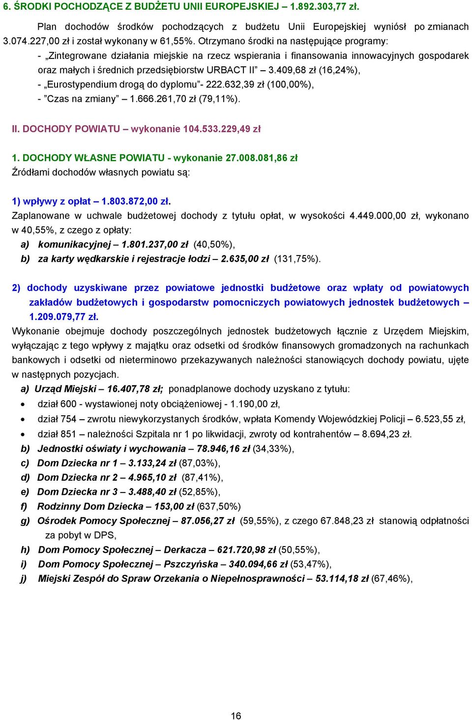 409,68 zł (16,24%), - Eurostypendium drogą do dyplomu - 222.632,39 zł (100,00%), - Czas na zmiany 1.666.261,70 zł (79,11%). II. DOCHODY POWIATU wykonanie 104.533.229,49 zł 1.