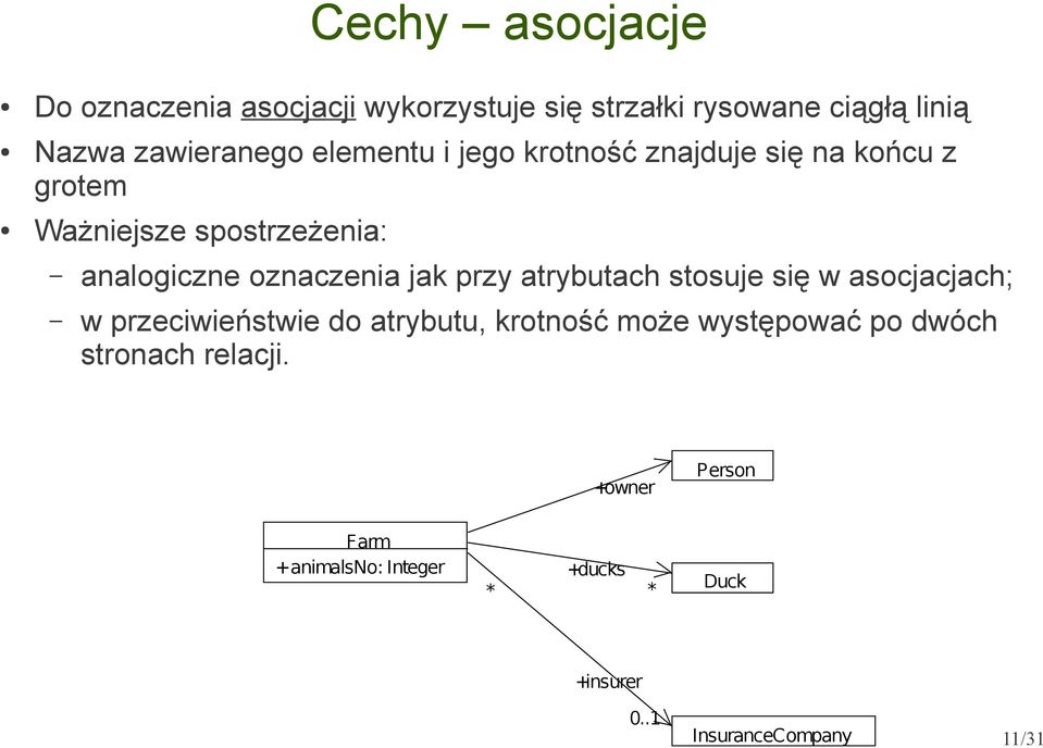 jak przy atrybutach stosuje się w asocjacjach; w przeciwieństwie do atrybutu, krotność może występować po