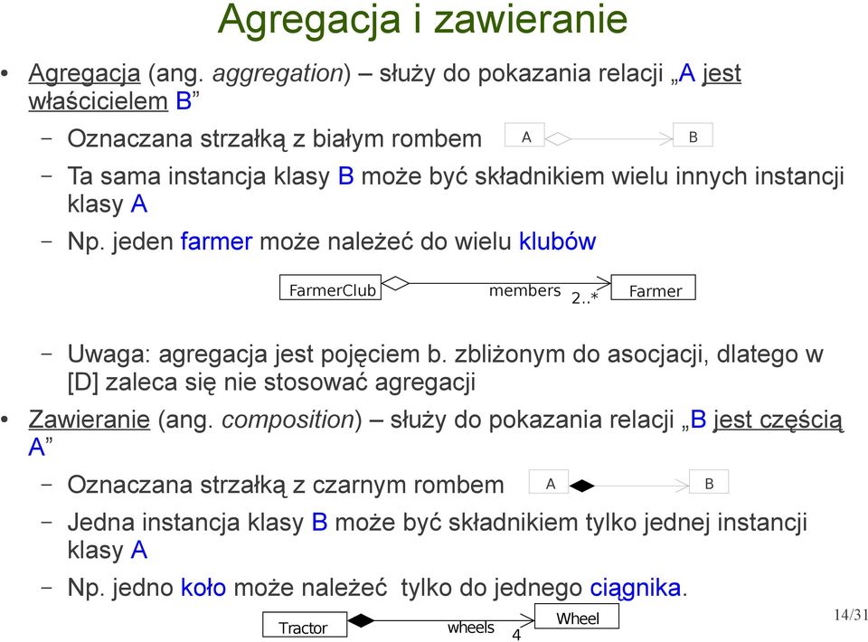 klasy A Np. jeden farmer może należeć do wielu klubów A B FarmerClub members 2..* Farmer Uwaga: agregacja jest pojęciem b.