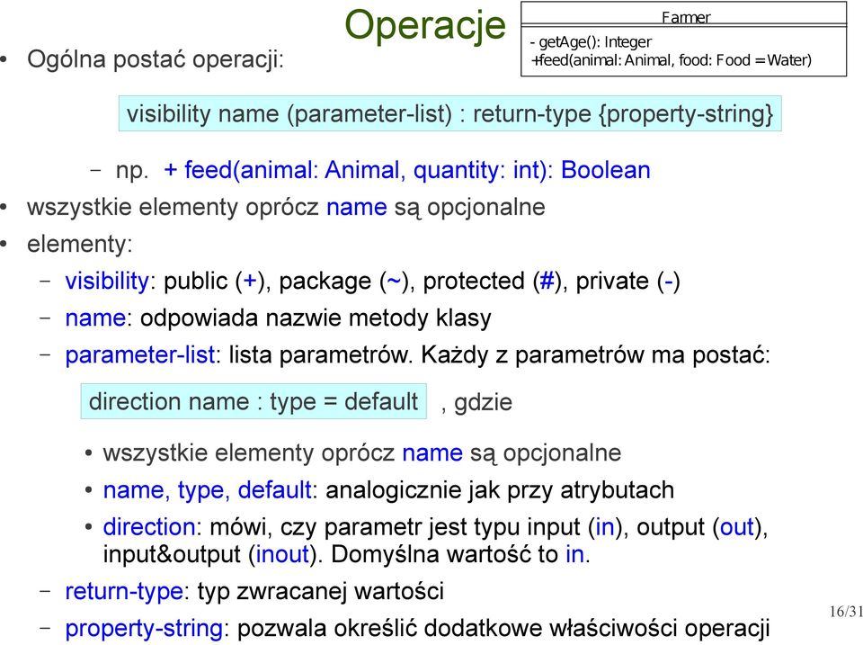 klasy parameter-list: lista parametrów.