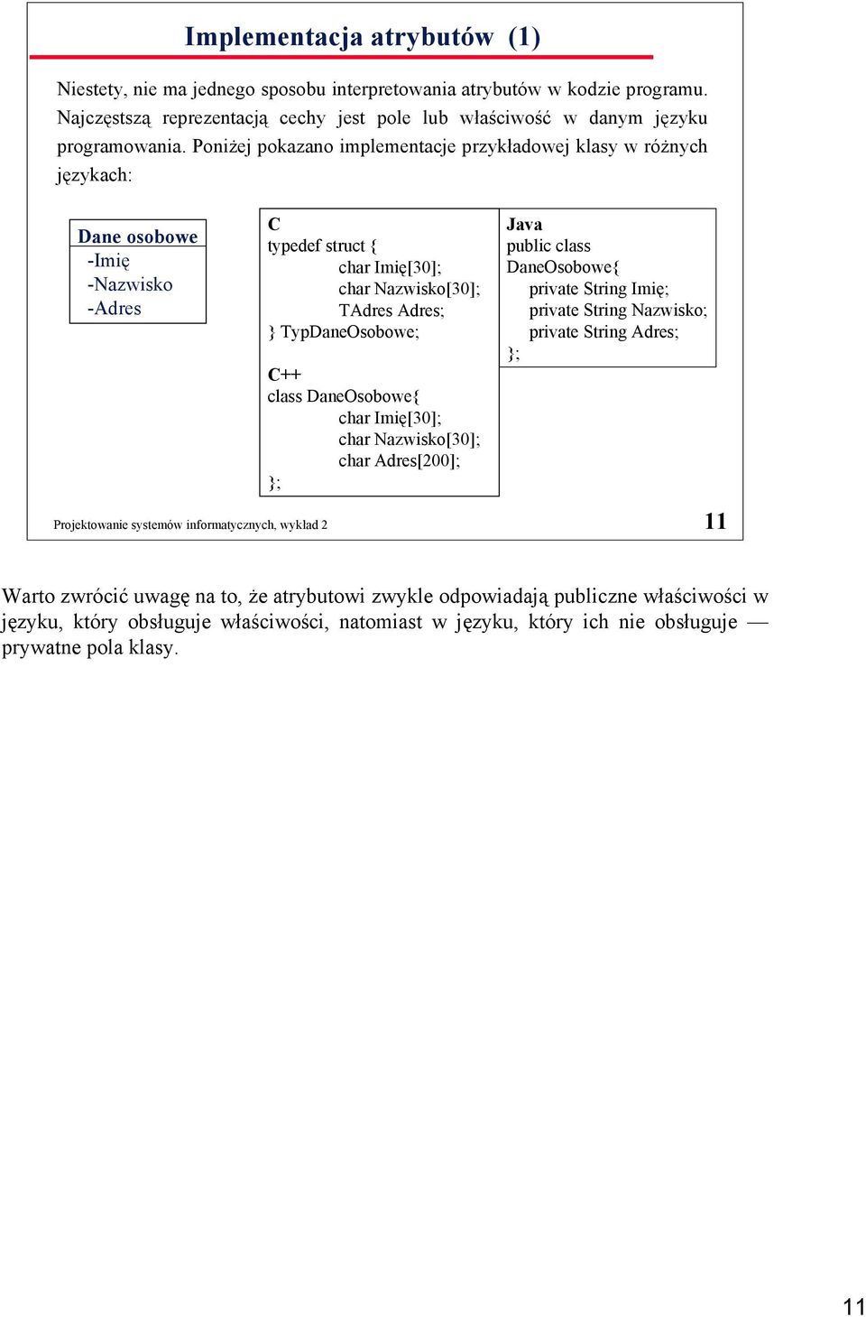 class DaneOsobowe{ char Imię[30]; char Nazwisko[30]; char Adres[200]; }; Java public class DaneOsobowe{ private String Imię; private String Nazwisko; private String Adres; }; Projektowanie systemów