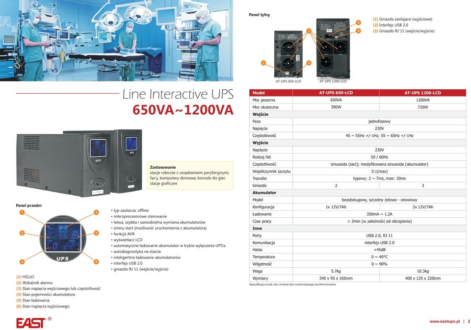 Interactive UPS 0VA~00VA stacje robocze z urz¹dzeniami peryferyjnymi, fax y, komputery domowe, konsole do gier, stacje graficzne typ zasilacza: offline ³atwa, szybka i samodzielna wymiana