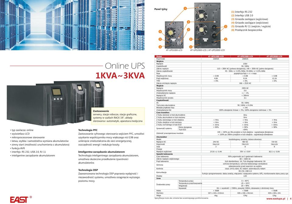 wyœwietlacz LCD ³atwa, szybka i samodzielna wymiana akumulatorów zimny start (mo liwoœæ uruchomienia z akumulatora) interfejs: RS, USB.