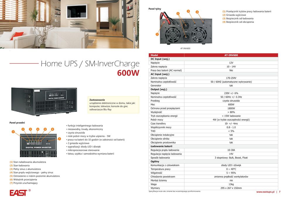 ) 0V +/- % urz¹dzenie elektroniczne w domu, takie jak: komputer, telewizor, konsole do gier, odtwarzacze Blu-Ray Nominalna czêstotliwoœæ Przebieg Moc Ochrona przed przepiêciami Wydajnoœæ 0 / 0Hz +/-