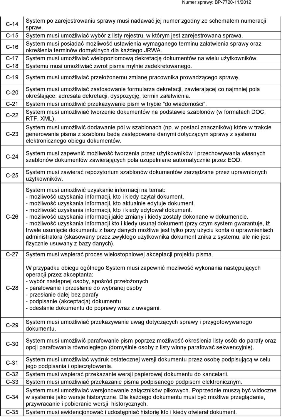 C-17 System musi umożliwiać wielopoziomową dekretację dokumentów na wielu użytkowników. C-18 Systemu musi umożliwiać zwrot pisma mylnie zadekretowanego.