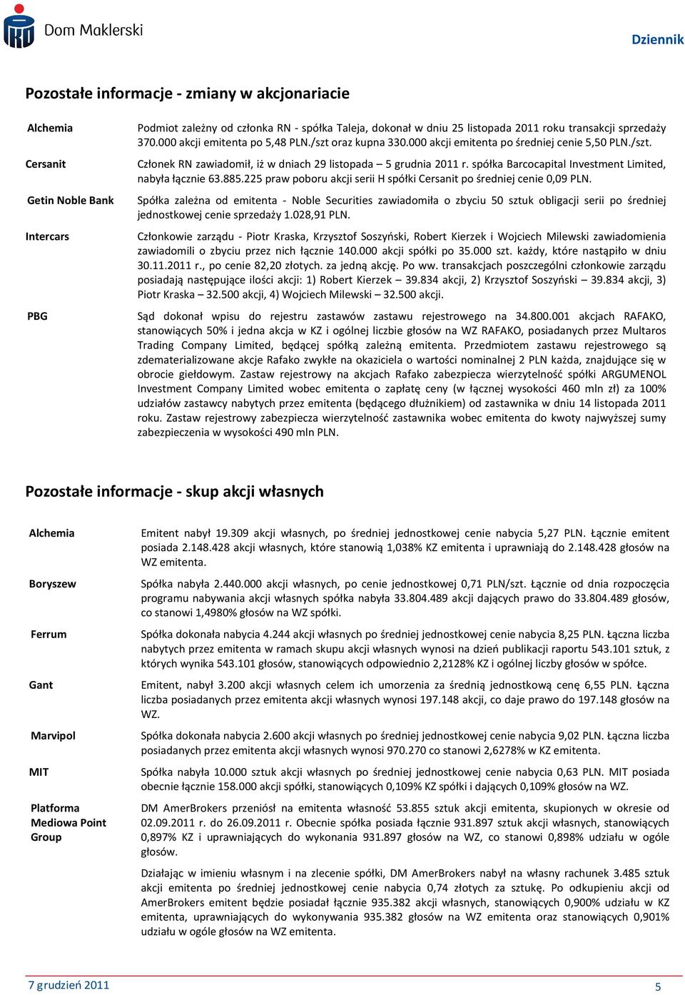 spółka Barcocapital Investment Limited, nabyła łącznie 63.885.225 praw poboru akcji serii H spółki Cersanit po średniej cenie 0,09 PLN.