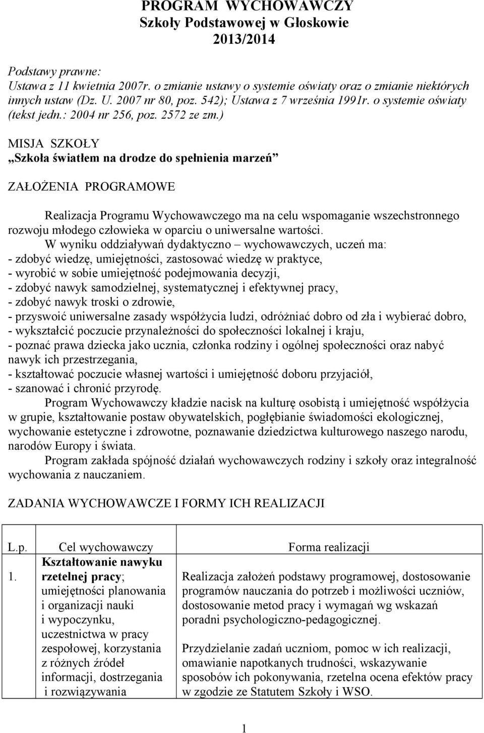 ) MISJA SZKOŁY Szkoła światłem na drodze do spełnienia marzeń ZAŁOŻENIA PROGRAMOWE Realizacja Programu Wychowawczego ma na celu wspomaganie wszechstronnego rozwoju młodego człowieka w oparciu o