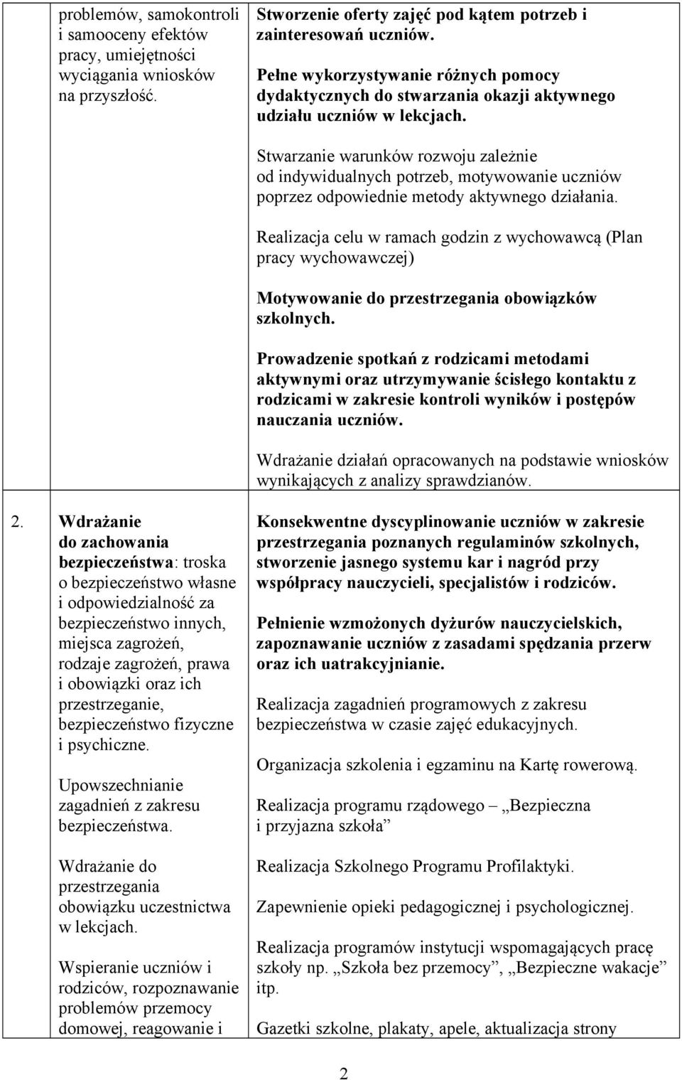 Stwarzanie warunków rozwoju zależnie od indywidualnych potrzeb, motywowanie uczniów poprzez odpowiednie metody aktywnego działania.