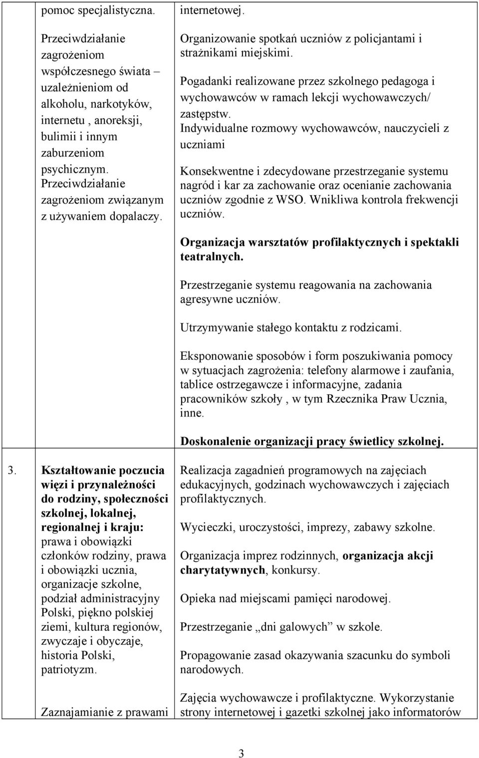 Pogadanki realizowane przez szkolnego pedagoga i wychowawców w ramach lekcji wychowawczych/ zastępstw.