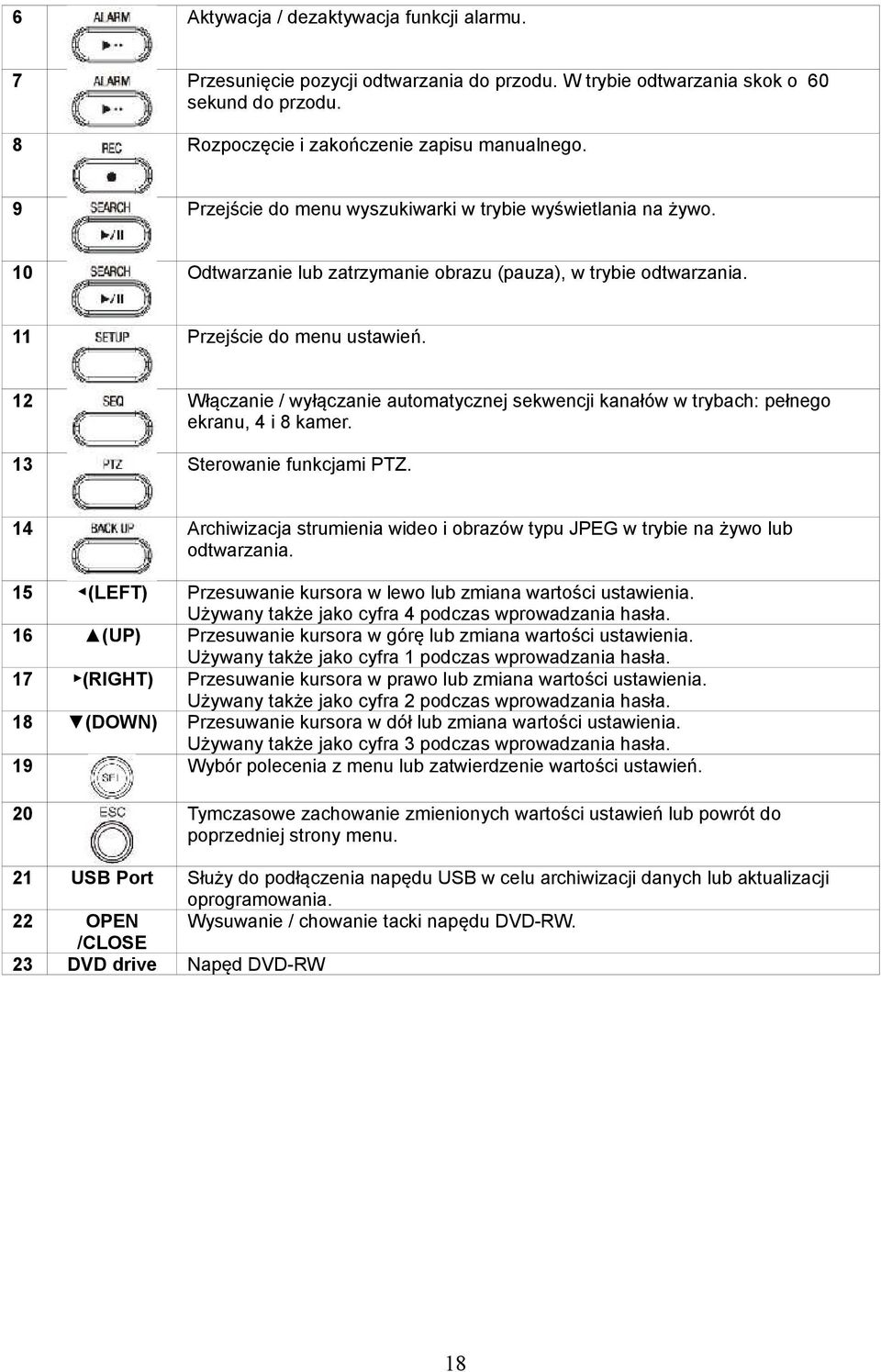 12 Włączanie / wyłączanie automatycznej sekwencji kanałów w trybach: pełnego ekranu, 4 i 8 kamer. 13 Sterowanie funkcjami PTZ.