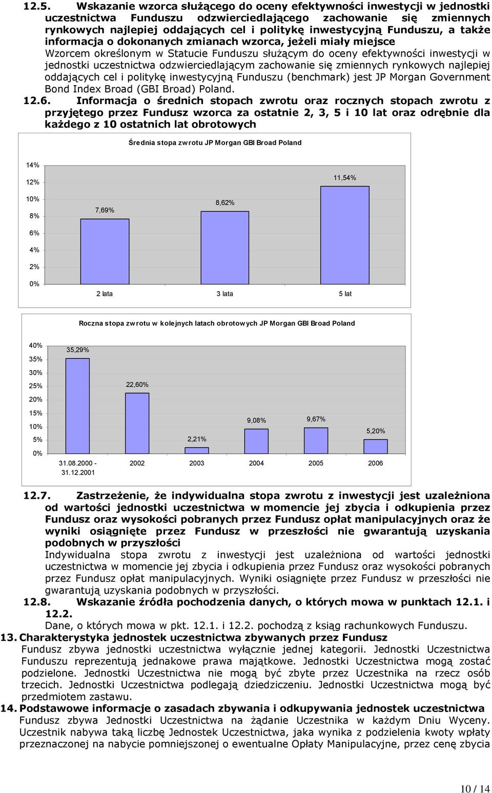 odzwierciedlającym zachowanie się zmiennych rynkowych najlepiej oddających cel i politykę inwestycyjną Funduszu (benchmark) jest JP Morgan Government Bond Index Broad (GBI Broad) Poland. 12.6.