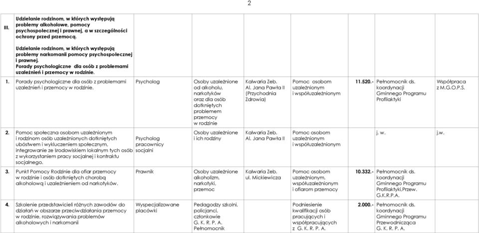 Porady psychologiczne dla osób z problemami uzależnień i przemocy w rodzinie. Psycholog od alkoholu, narkotyków oraz dla osób dotkniętych problemem przemocy w rodzinie Kalwaria Zeb. Al.