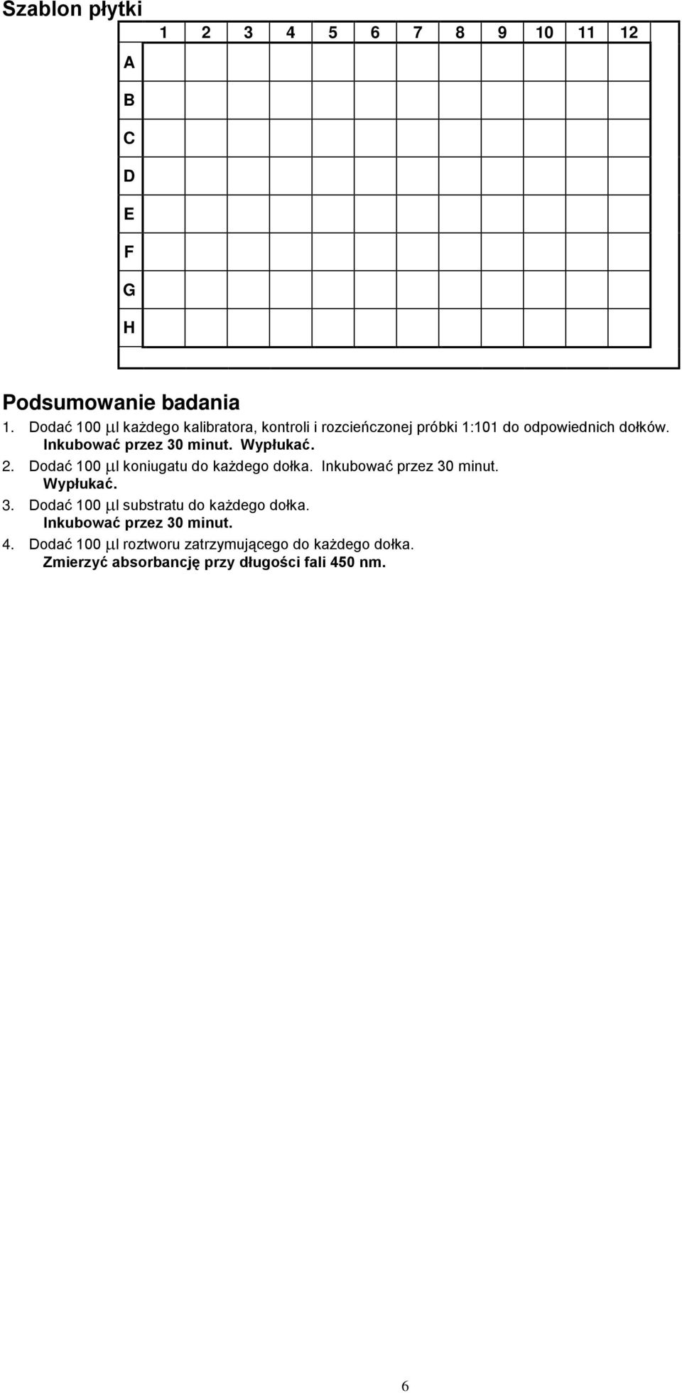 Inkubować przez 0 minut. Wypłukać. 2. Dodać 100 µl koniugatu do każdego dołka. Inkubować przez 0 minut. Wypłukać.. Dodać 100 µl substratu do każdego dołka.