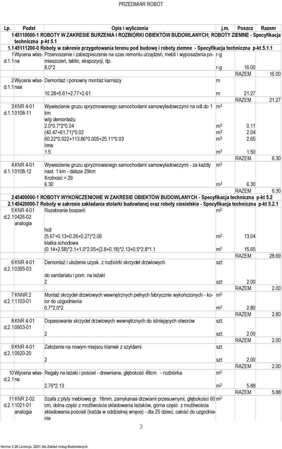 Przenoszenie i zabezpieczenie na czas reontu urządzeń, ebli i wyposaŝenia po- r-g d.1.1 8.0*2 r-g 16.00 RAZEM 16.00 2Wycena własnaa DeontaŜ i ponowny ontaŝ karniszy d.1.1 10.28+5.61+2.77+2.61 1.