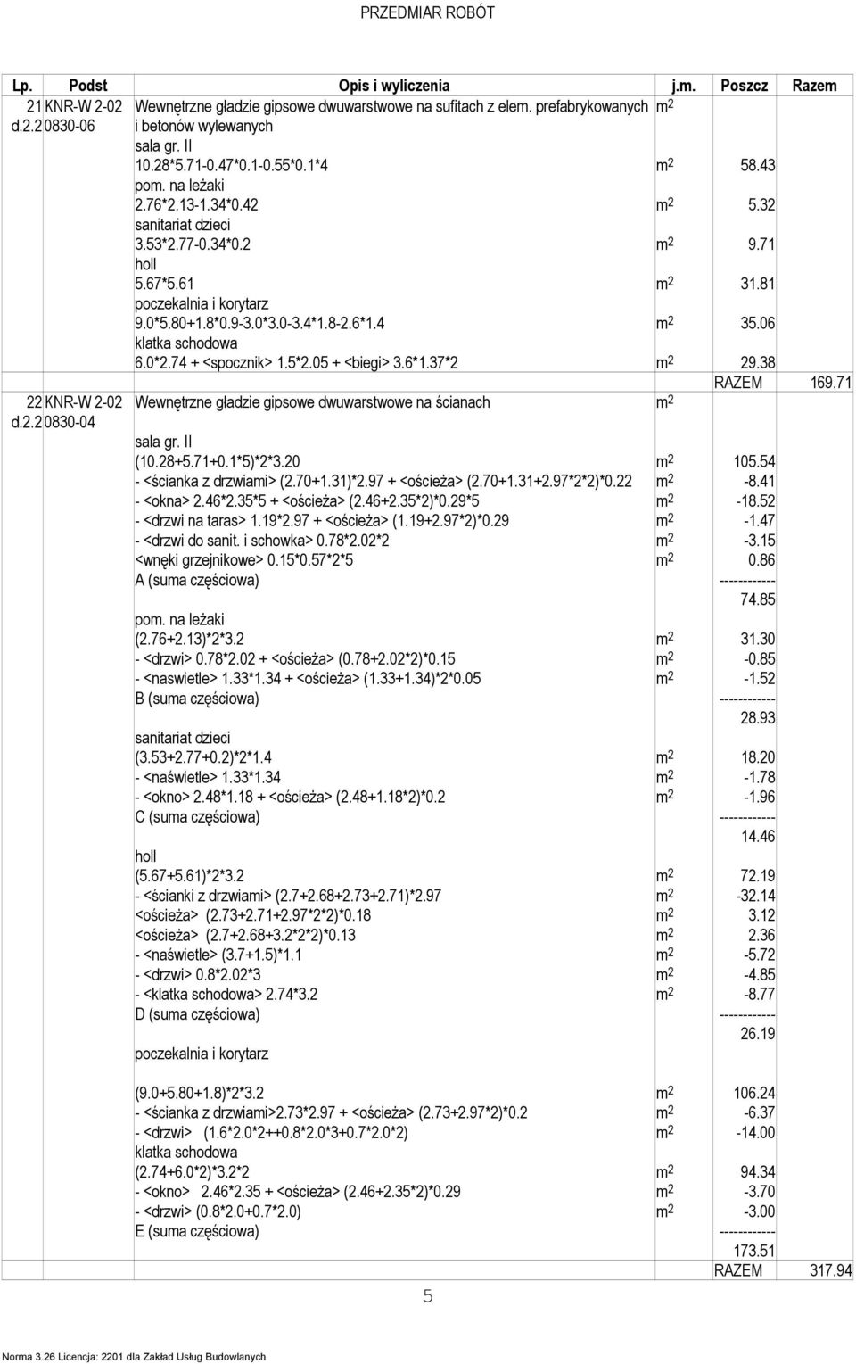 38 RAZEM 169.71 22KNR-W 2-02 Wewnętrzne gładzie gipsowe dwuwarstwowe na ścianach d.2.2 0830-04 (10.28+5.71+0.1*5)*2*3.20 105.54 - <ścianka z drzwiai> (2.70+1.31)*2.97 + <ościeŝa> (2.70+1.31+2.