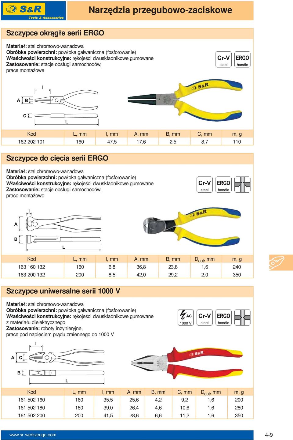 montażowe Kod L, mm l, mm A, mm B, mm D cut, mm m, g 163 160 132 160 6,8 36,8 23,8 1,6 240 163 200 132 200 8,5 42,0 29,2 2,0 350 Szczypce uniwersalne serii 1000 V Właściwości konstrukcyjne: rękojeści