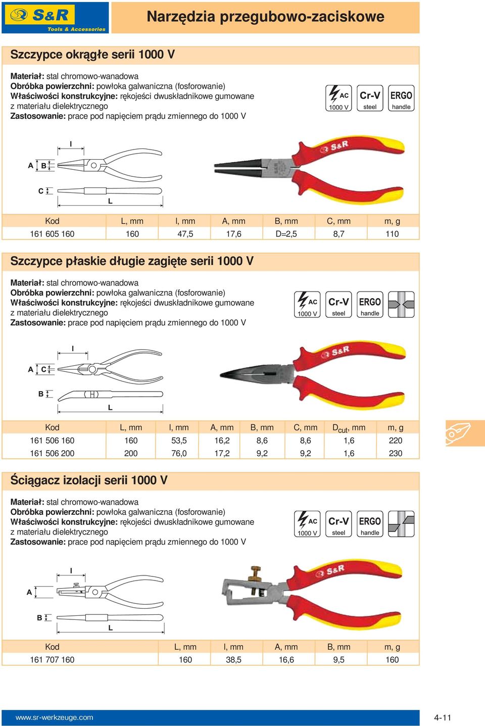 materiału dielektrycznego Zastosowanie: prace pod napięciem prądu zmiennego do 1000 V Kod L, mm l, mm A, mm B, mm C, mm D cut, mm m, g 161 506 160 160 53,5 16,2 8,6 8,6 1,6 220 161 506 200 200 76,0