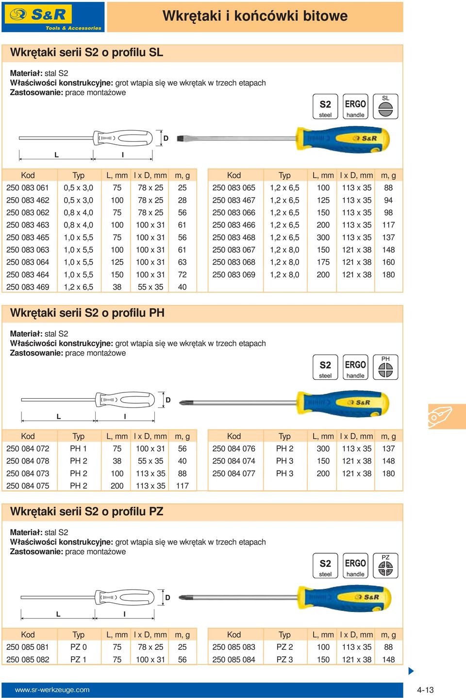 464 1,0 x 5,5 150 100 x 31 72 250 083 469 1,2 x 6,5 38 55 x 35 40 250 083 065 1,2 x 6,5 100 113 x 35 88 250 083 467 1,2 x 6,5 125 113 x 35 94 250 083 066 1,2 x 6,5 150 113 x 35 98 250 083 466 1,2 x