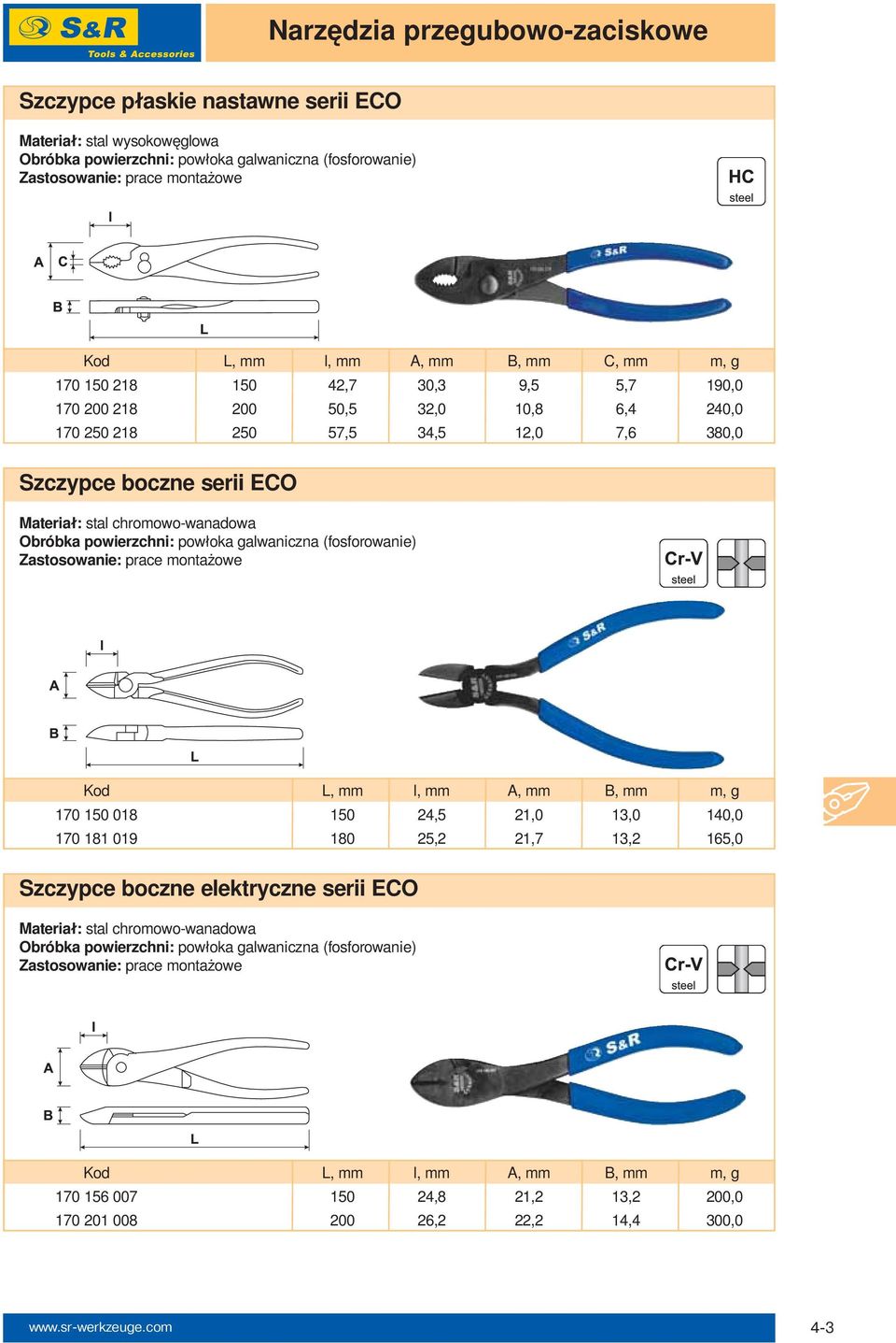 boczne serii ECO Kod L, mm l, mm A, mm B, mm m, g 170 150 018 150 24,5 21,0 13,0 140,0 170 181 019 180 25,2 21,7 13,2 165,0 Szczypce