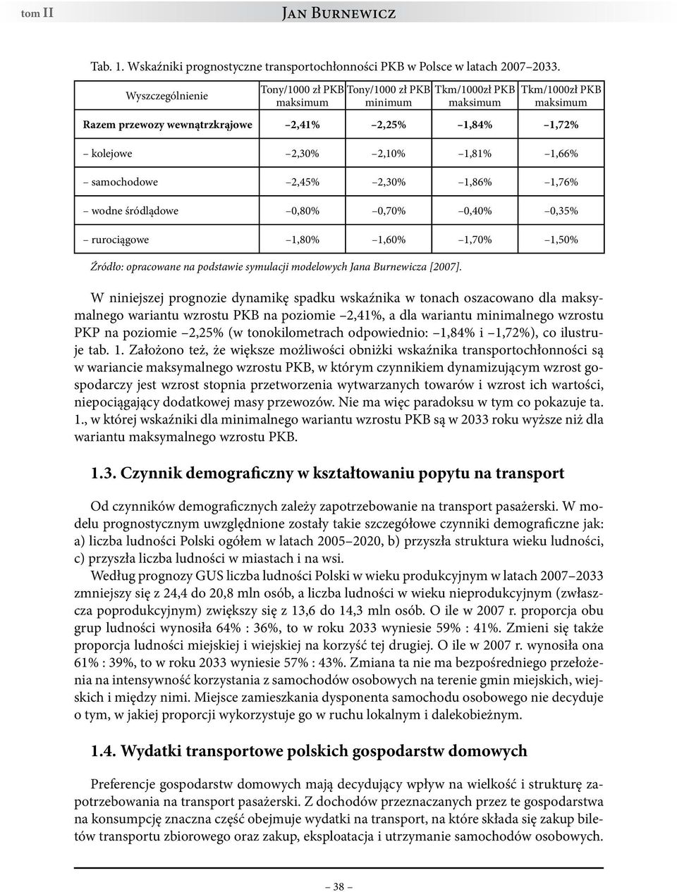 1,66% samochodowe 2,45% 2,30% 1,86% 1,76% wodne śródlądowe 0,80% 0,70% 0,40% 0,35% rurociągowe 1,80% 1,60% 1,70% 1,50% Źródło: opracowane na podstawie symulacji modelowych Jana Burnewicza [2007].