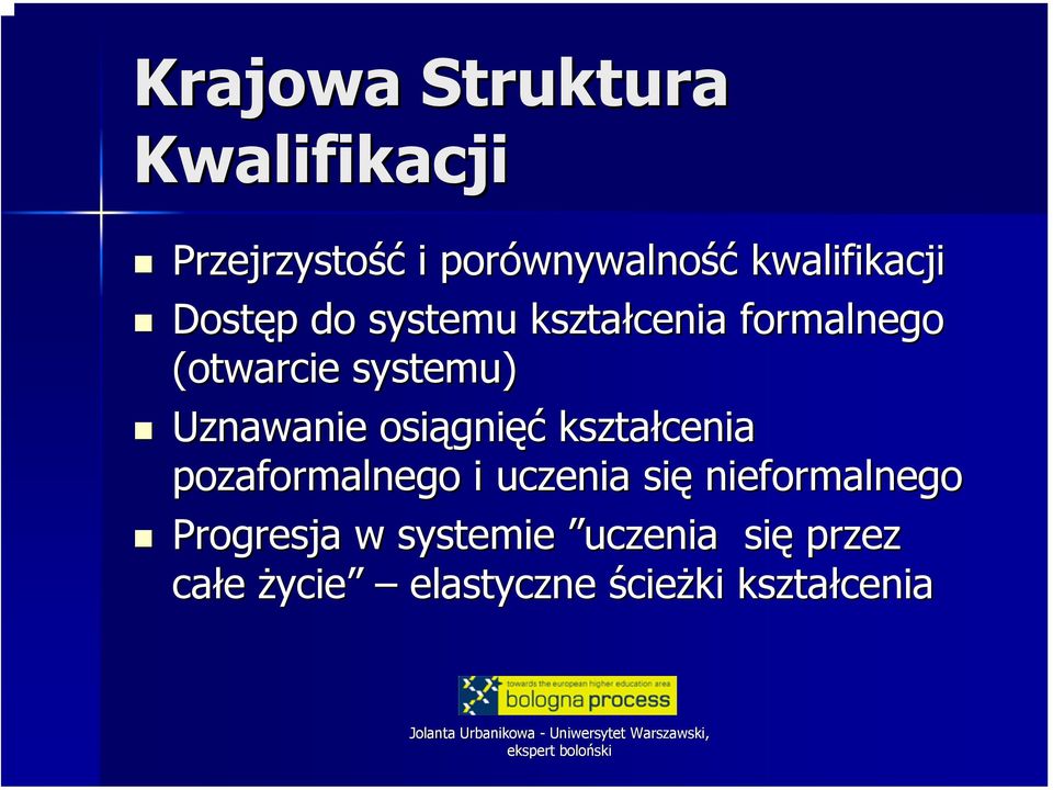 Uznawanie osiągni gnięć kształcenia pozaformalnego i uczenia się