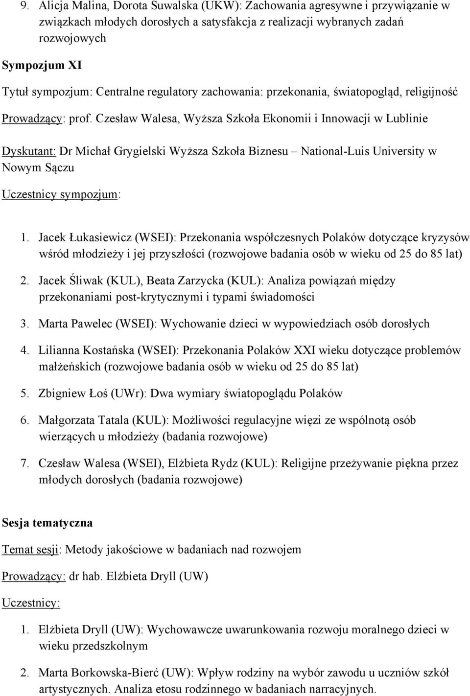 Czesław Walesa, Wyższa Szkoła Ekonomii i Innowacji w Lublinie Dyskutant: Dr Michał Grygielski Wyższa Szkoła Biznesu National-Luis University w Nowym Sączu Uczestnicy sympozjum: 1.