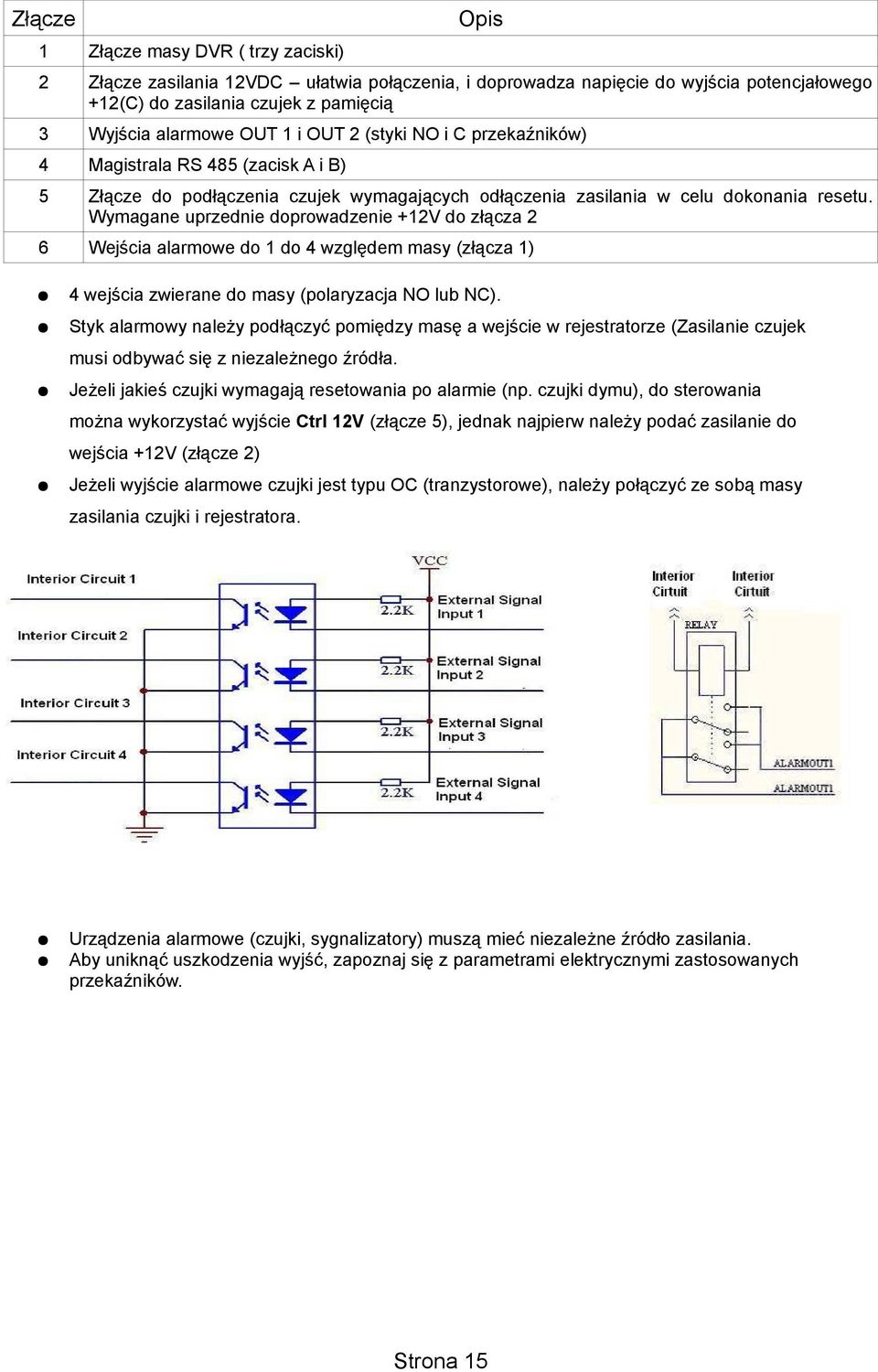 Wymagane uprzednie doprowadzenie +12V do złącza 2 6 Wejścia alarmowe do 1 do 4 względem masy (złącza 1) 4 wejścia zwierane do masy (polaryzacja NO lub NC).