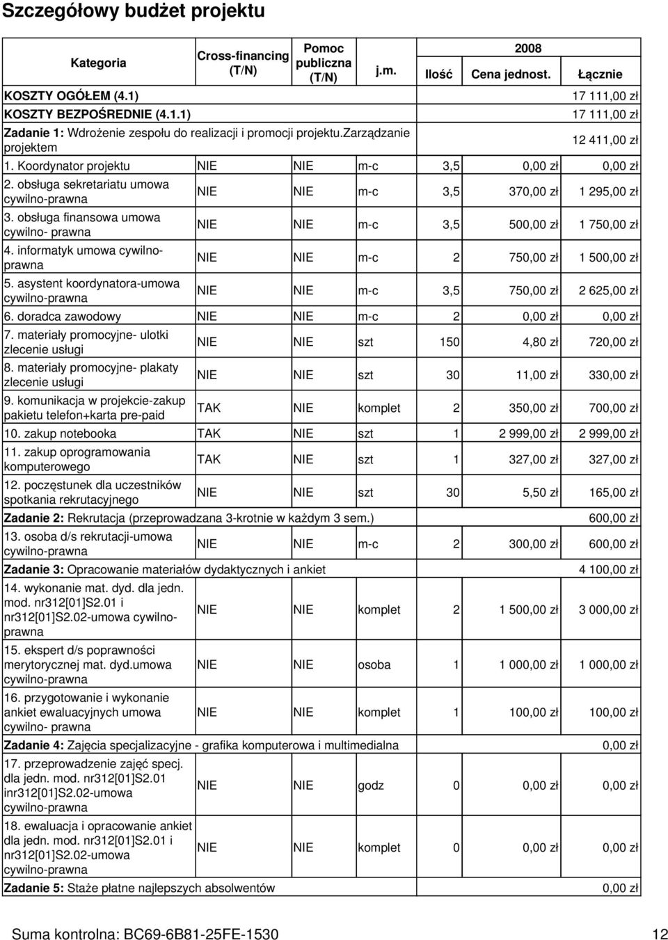 obsługa finansowa umowa cywilno- prawna 4. informatyk umowa cywilnoprawna 5.