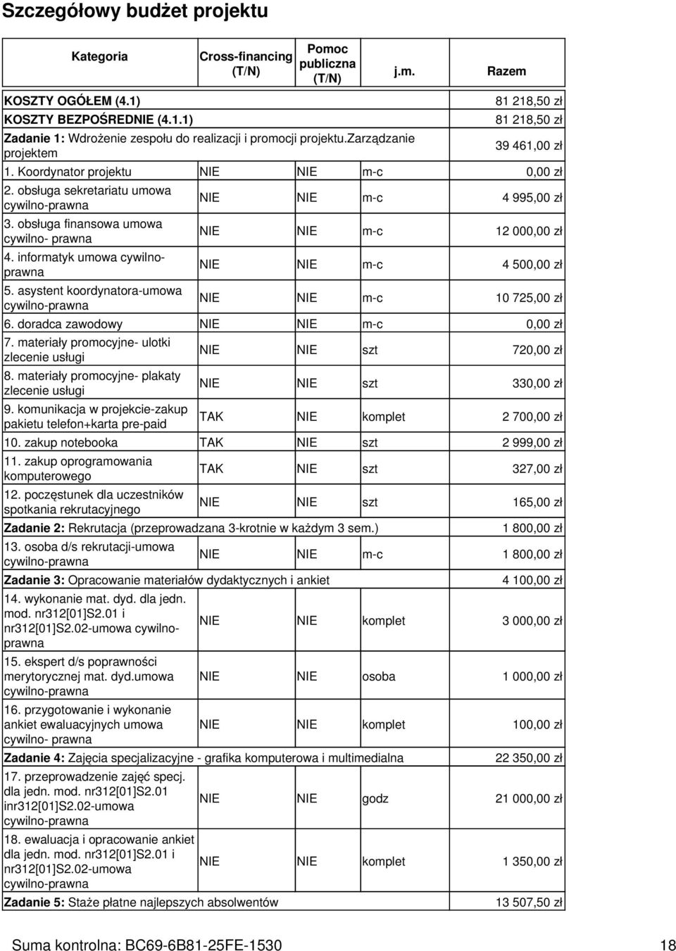 informatyk umowa cywilnoprawna 5. asystent koordynatora-umowa NIE NIE m-c 4 995,00 zł NIE NIE m-c 12 00 NIE NIE m-c 4 50 NIE NIE m-c 10 725,00 zł 6. doradca zawodowy NIE NIE m-c 7.