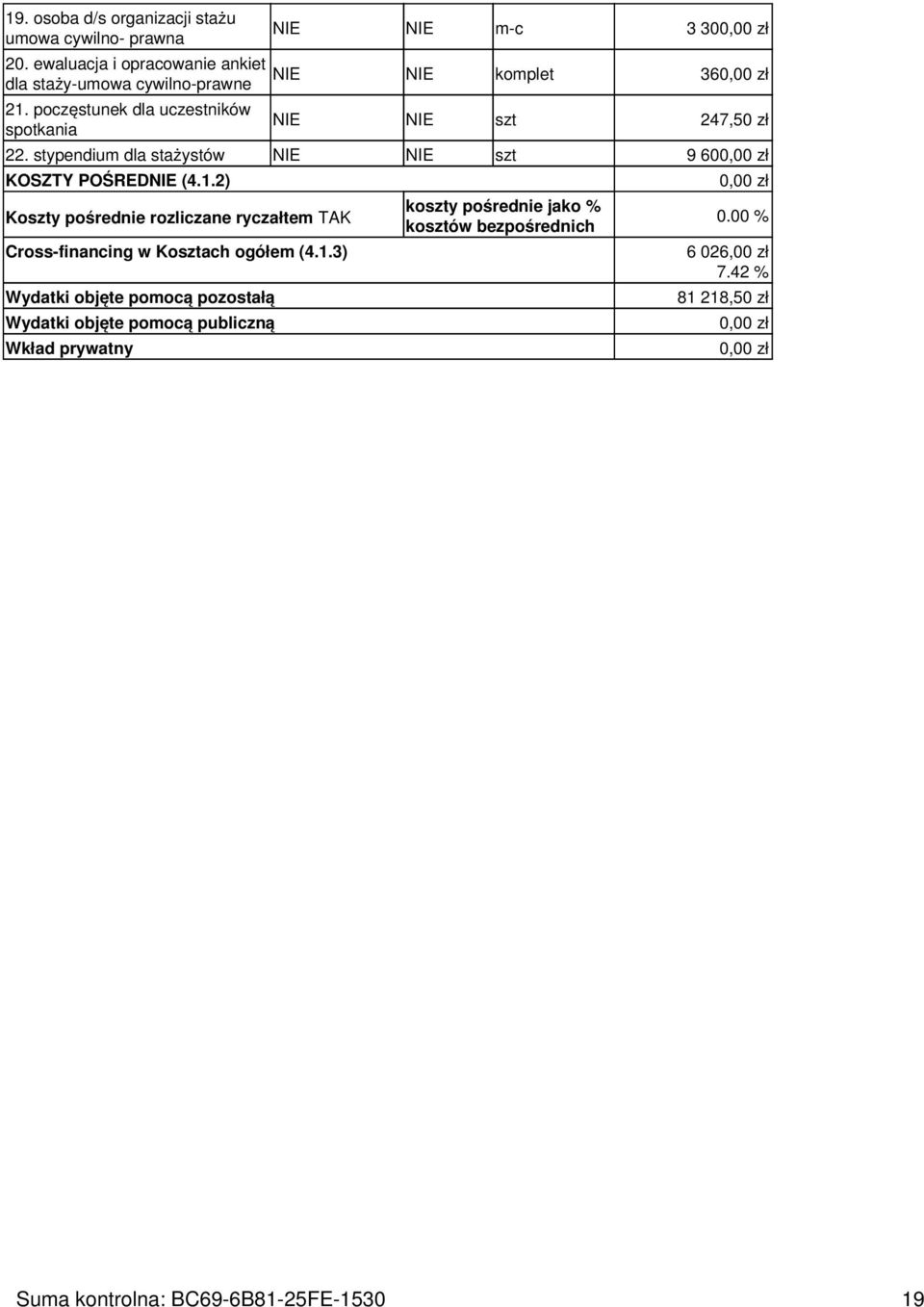 stypendium dla stażystów NIE NIE szt 9 60 KOSZTY POŚREDNIE (4.1.