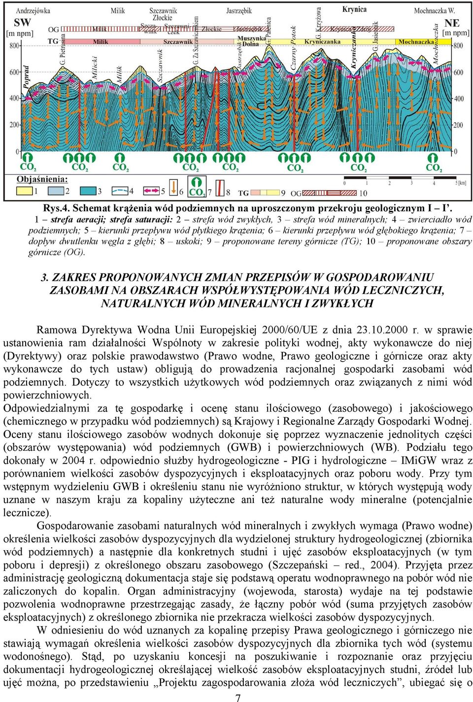 krążenia; 7 dopływ dwutlenku węgla z głębi; 8 uskoki; 9 proponowane tereny górnicze (TG); 10 proponowane obszary górnicze (OG). 3.