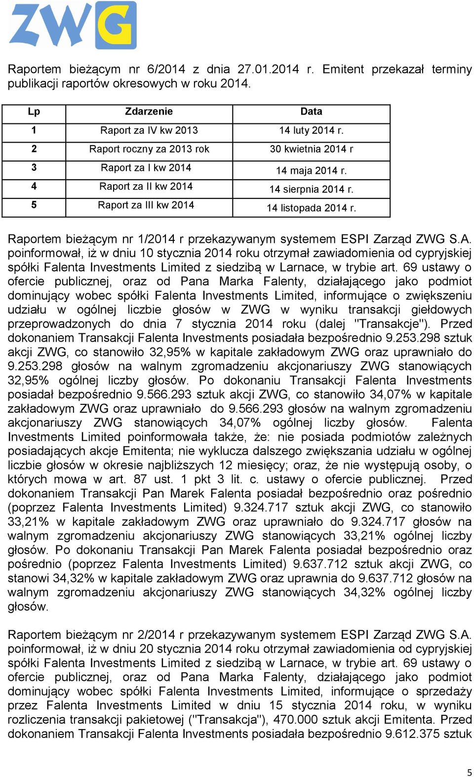 Raportem bieżącym nr 1/2014 r przekazywanym systemem ESPI Zarząd ZWG S.A.