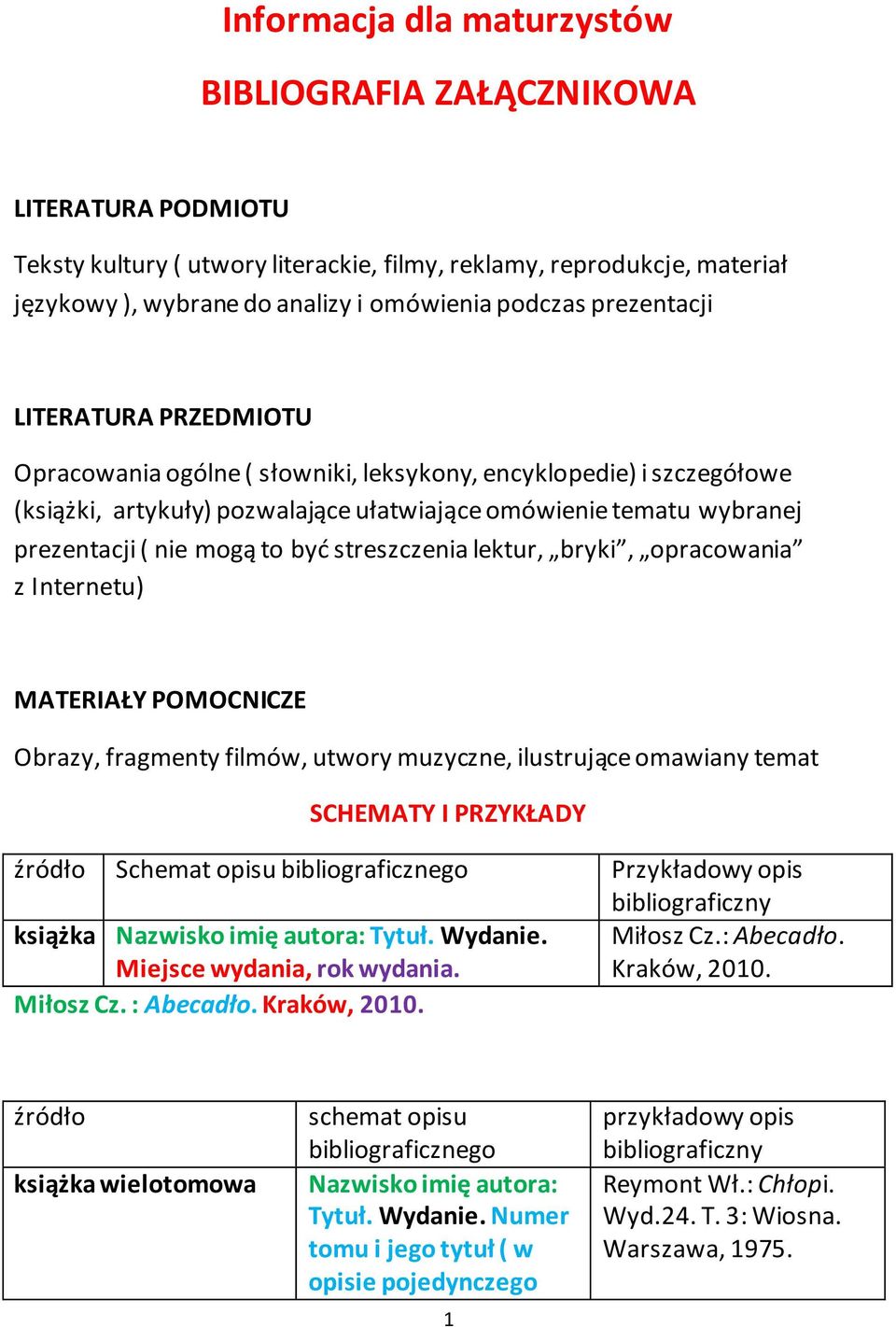 byd streszczenia lektur, bryki, opracowania z Internetu) MATERIAŁY POMOCNICZE Obrazy, fragmenty filmów, utwory muzyczne, ilustrujące omawiany temat SCHEMATY I PRZYKŁADY Schemat opisu Przykładowy opis