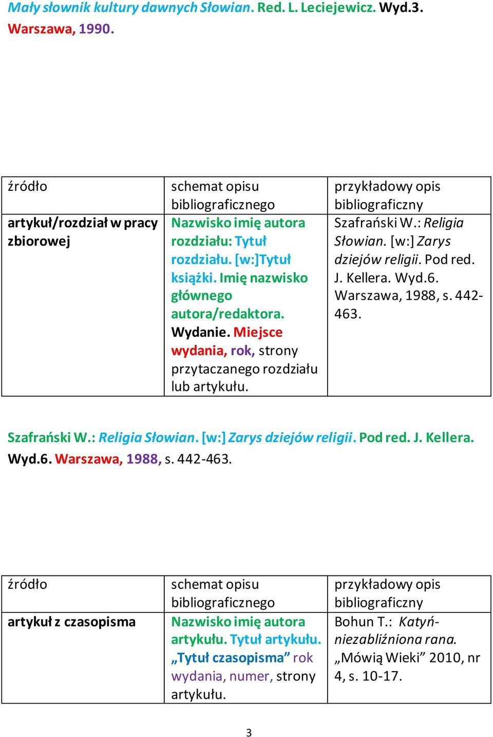 Pod red. J. Kellera. Wyd.6. Warszawa, 1988, s. 442-463. Szafraoski W.: Religia Słowian. [w:] Zarys dziejów religii. Pod red. J. Kellera. Wyd.6. Warszawa, 1988, s. 442-463. artykuł z czasopisma Nazwisko imię autora artykułu.