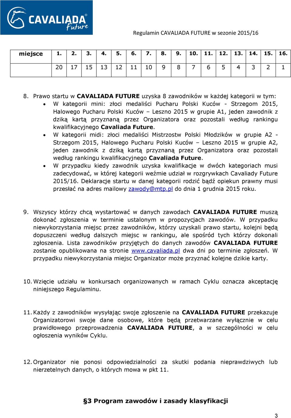 grupie A1, jeden zawodnik z dziką kartą przyznaną przez Organizatora oraz pozostali według rankingu kwalifikacyjnego Cavaliada Future.