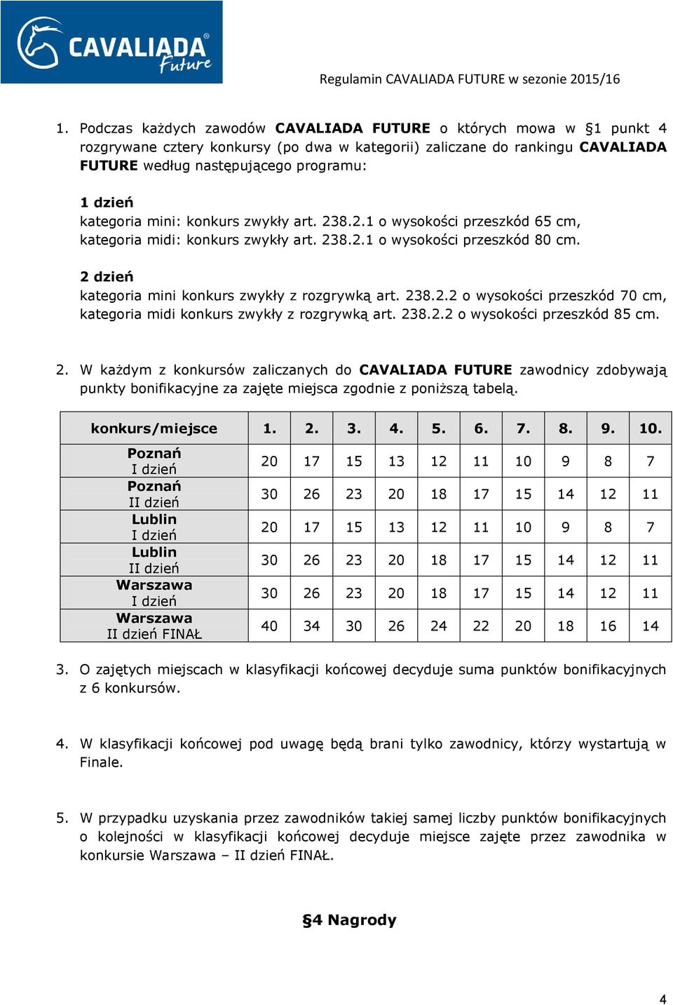 238.2.2 o wysokości przeszkód 70 cm, kategoria midi konkurs zwykły z rozgrywką art. 23