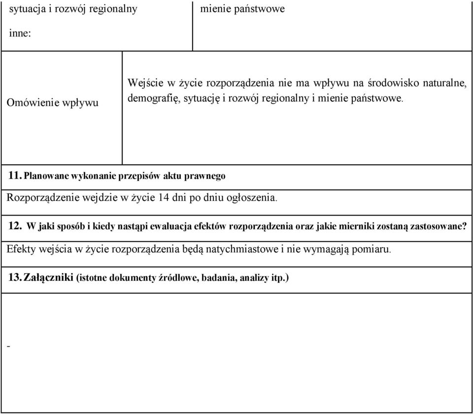 Planowane wykonanie przepisów aktu prawnego Rozporządzenie wejdzie w życie 14 dni po dniu ogłoszenia. 12.