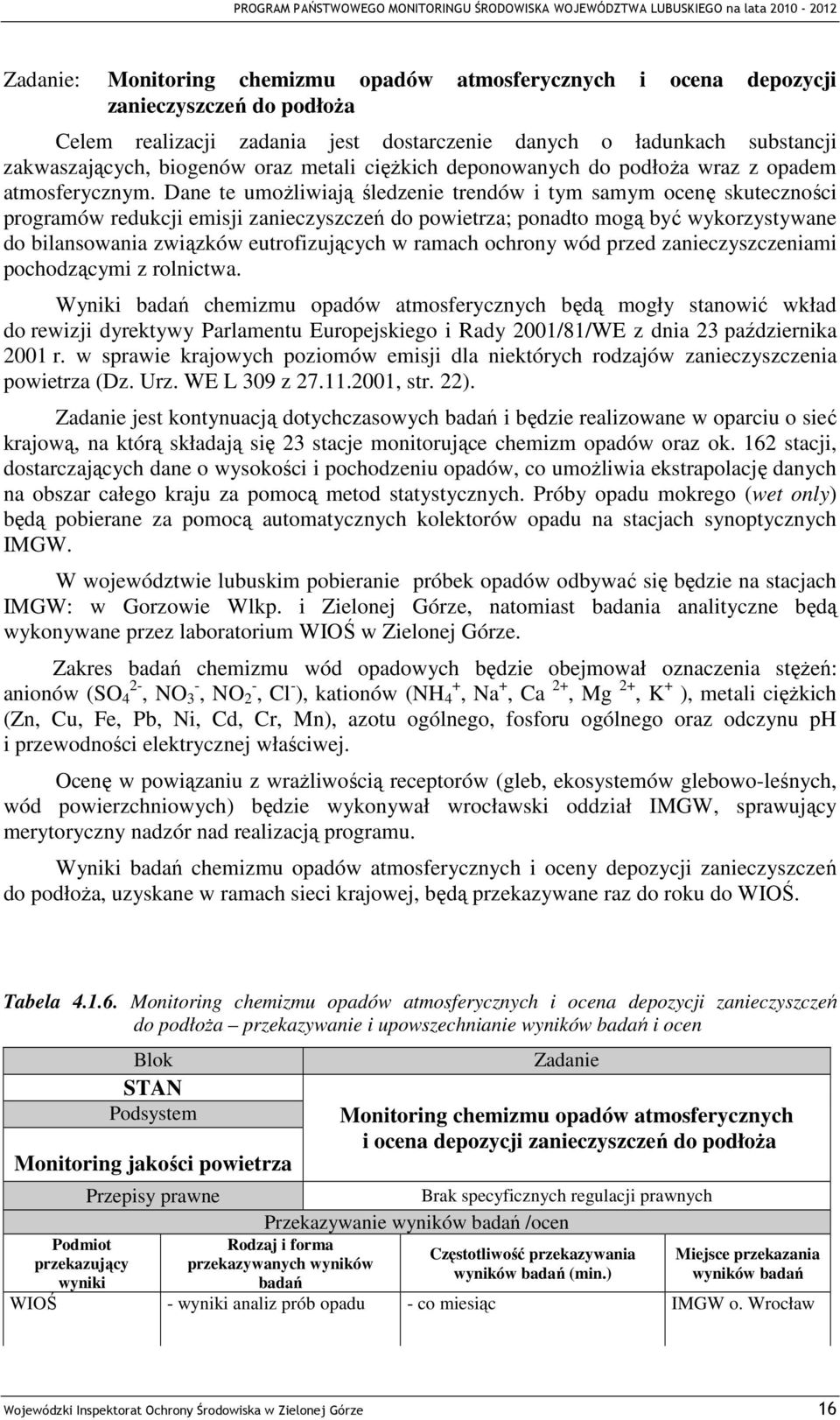 Dane te umoŝliwiają śledzenie trendów i tym samym ocenę skuteczności programów redukcji emisji zanieczyszczeń do powietrza; ponadto mogą być wykorzystywane do bilansowania związków eutrofizujących w