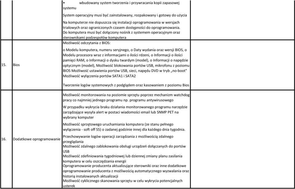 oprogramowania w wersjach trialowych oraz ograniczonych czasem dostępności do oprogramowania.