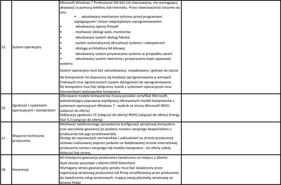 Przez równoważność rozumie się min: wbudowany mechanizm ochrony przed programami szpiegującymi i innym niepożądanym oprogramowaniem wbudowaną zaporę firewall możliwość obsługi wielu monitorów