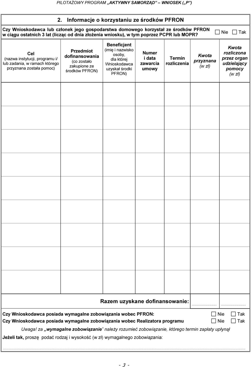 Nie Tak Cel (nazwa instytucji, programu i/ lub zadania, w ramach którego przyznana została pomoc) Przedmiot dofinansowania (co zostało zakupione ze środków PFRON) Beneficjent (imię i nazwisko osoby,