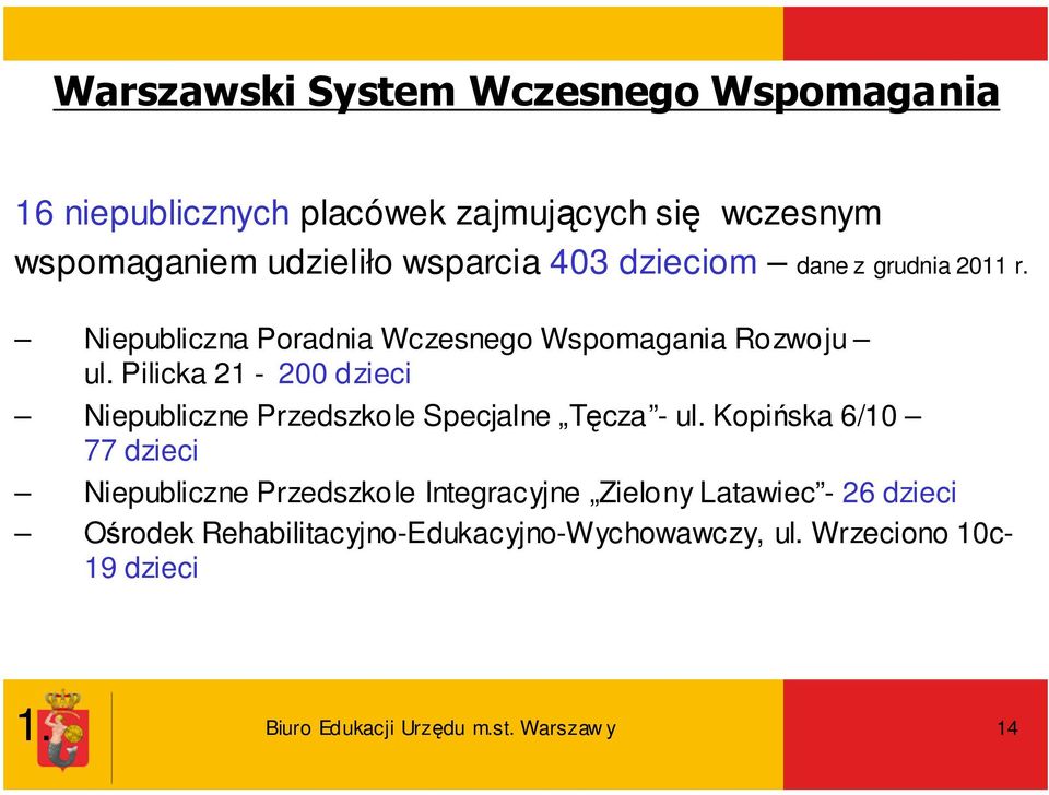 Pilicka 21-200 dzieci Niepubliczne Przedszkole Specjalne Tęcza - ul.