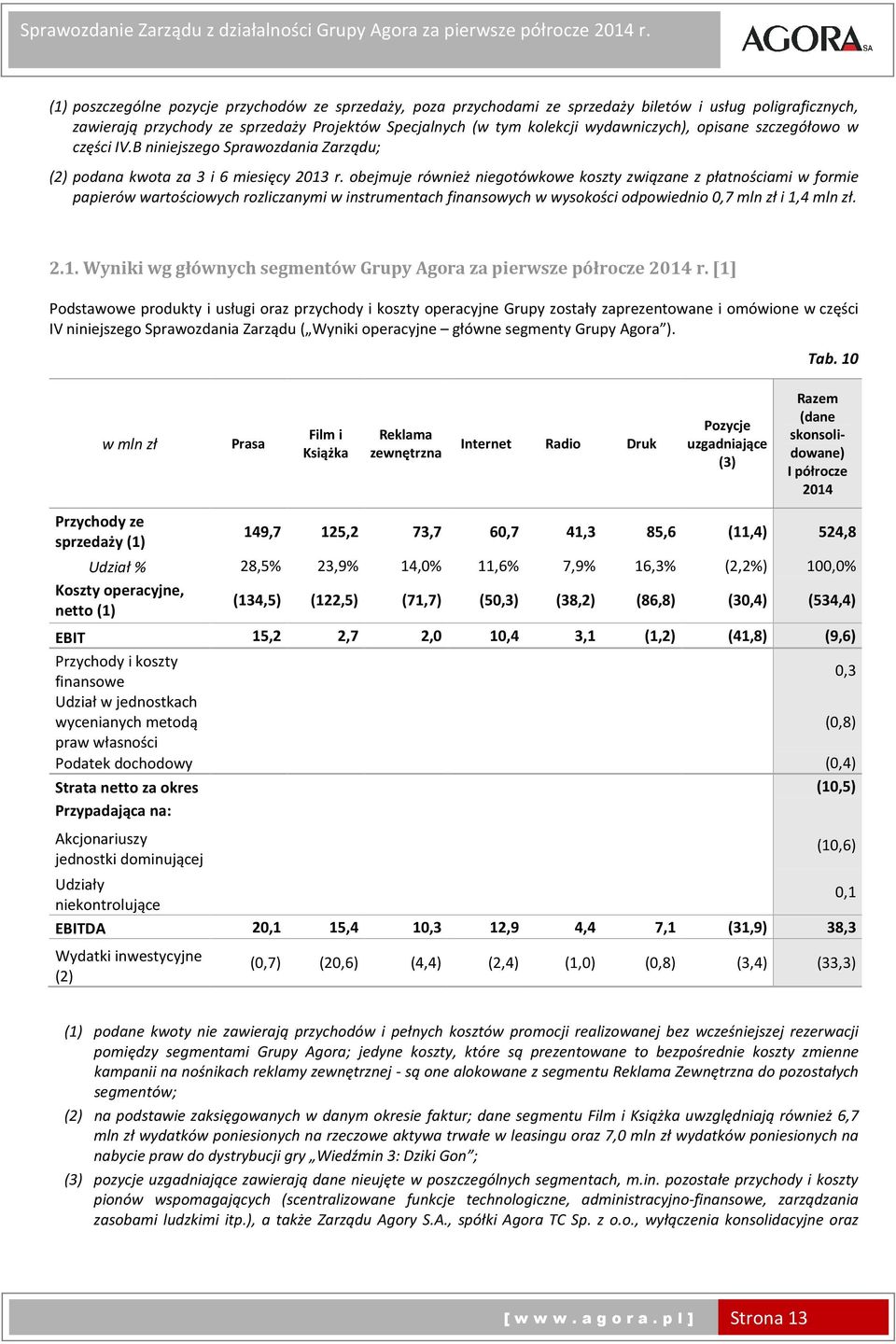 obejmuje również niegotówkowe koszty związane z płatnościami w formie papierów wartościowych rozliczanymi w instrumentach finansowych w wysokości odpowiednio 0,7 mln zł i 1,