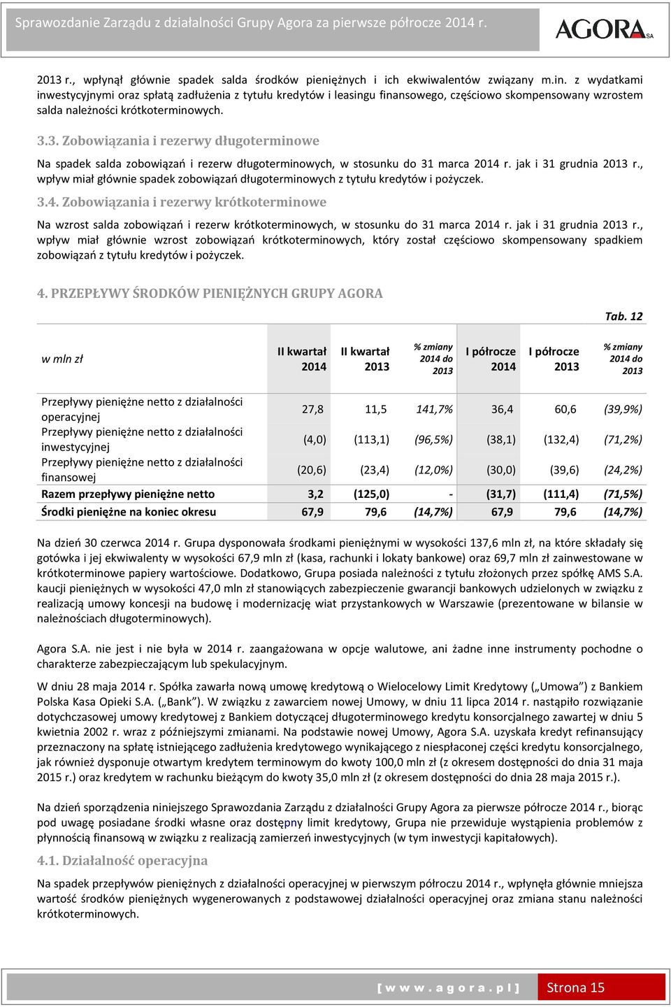 3. Zobowiązania i rezerwy długoterminowe Na spadek salda zobowiązań i rezerw długoterminowych, w stosunku do 31 marca 2014 r. jak i 31 grudnia r.