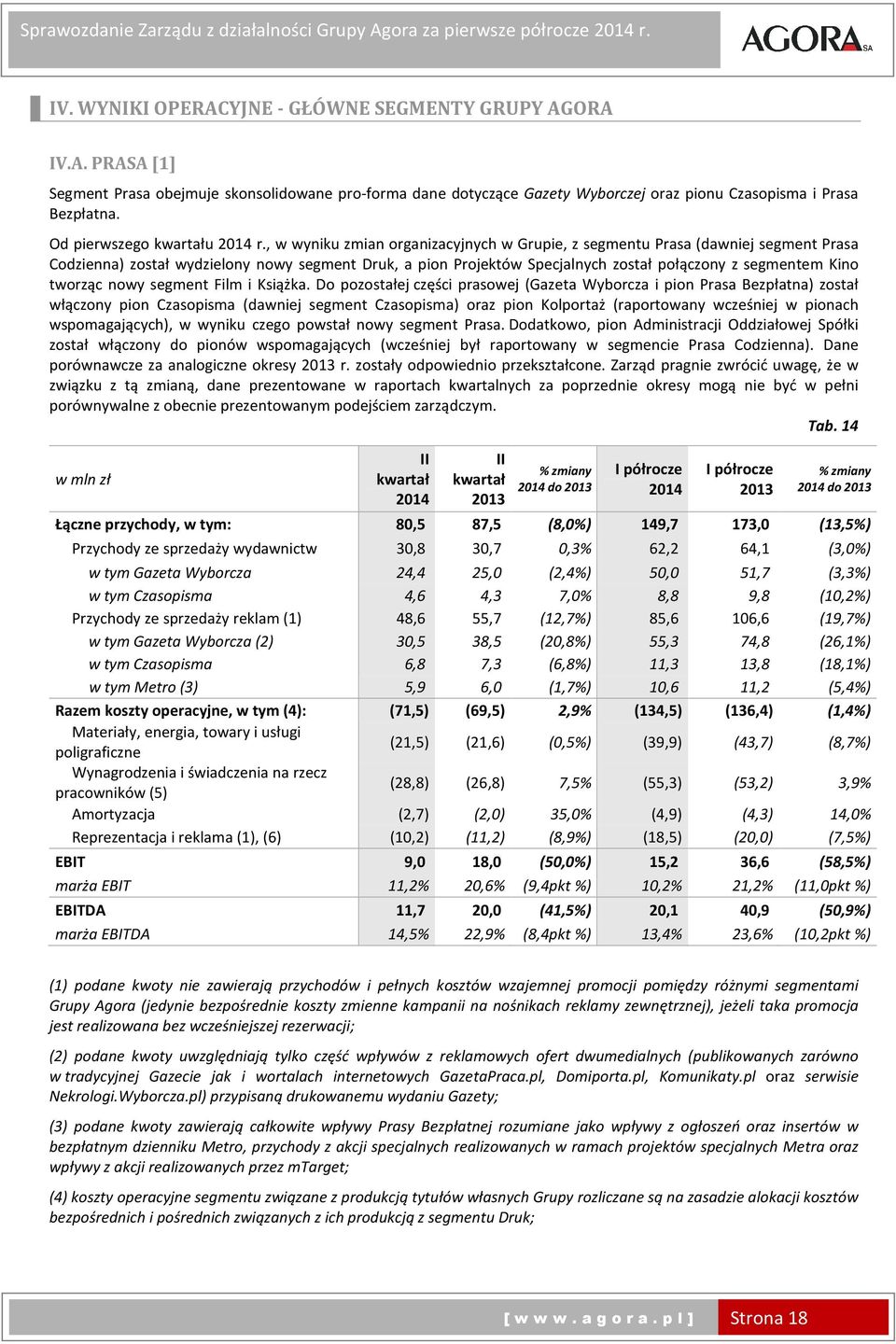 , w wyniku zmian organizacyjnych w Grupie, z segmentu Prasa (dawniej segment Prasa Codzienna) został wydzielony nowy segment Druk, a pion Projektów Specjalnych został połączony z segmentem Kino