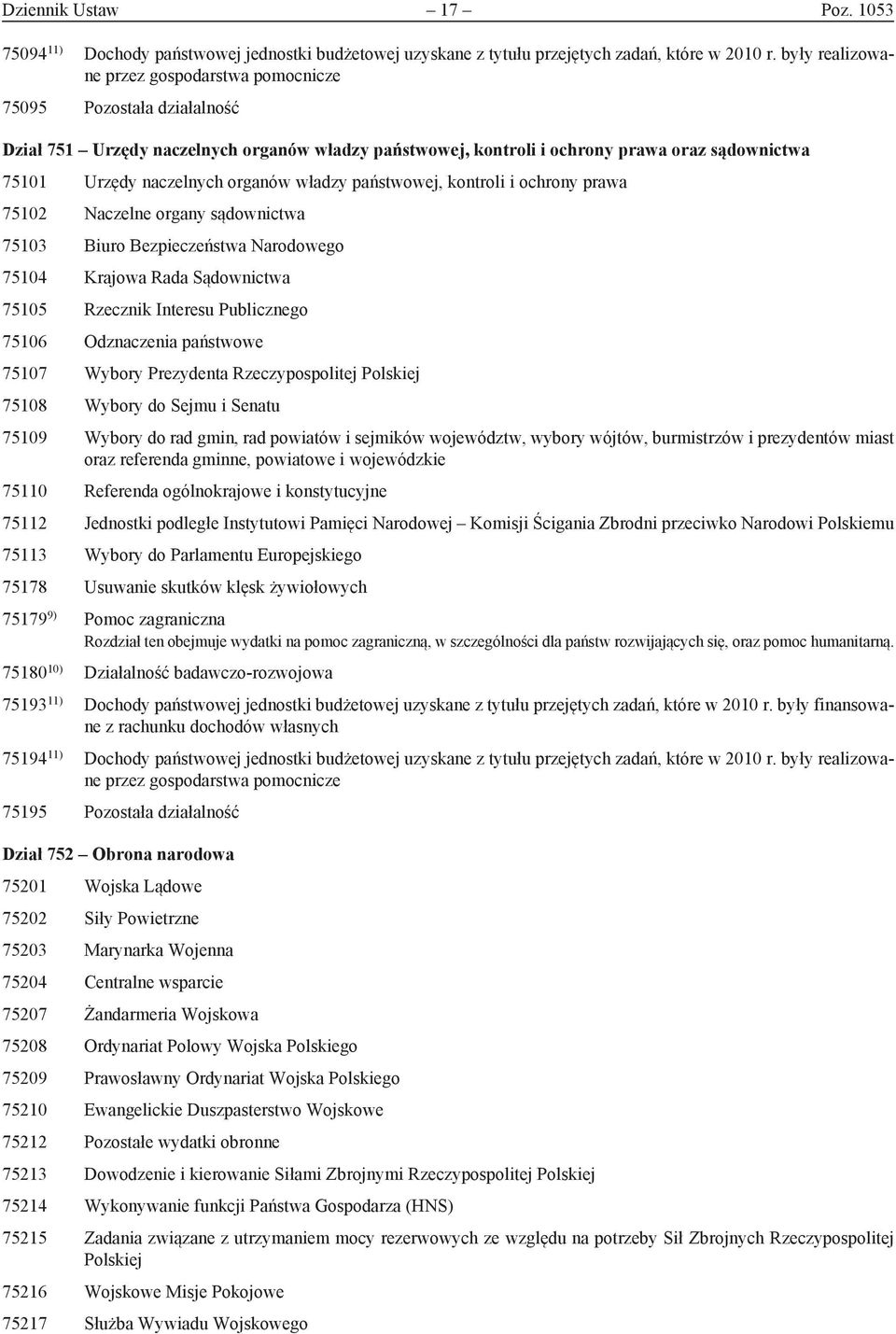 organów władzy państwowej, kontroli i ochrony prawa 75102 Naczelne organy sądownictwa 75103 Biuro Bezpieczeństwa Narodowego 75104 Krajowa Rada Sądownictwa 75105 Rzecznik Interesu Publicznego 75106