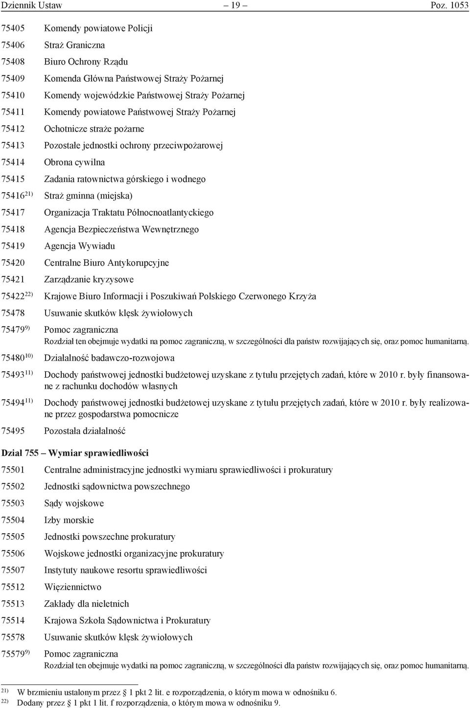 powiatowe Państwowej Straży Pożarnej 75412 Ochotnicze straże pożarne 75413 Pozostałe jednostki ochrony przeciwpożarowej 75414 Obrona cywilna 75415 Zadania ratownictwa górskiego i wodnego 75416 21)