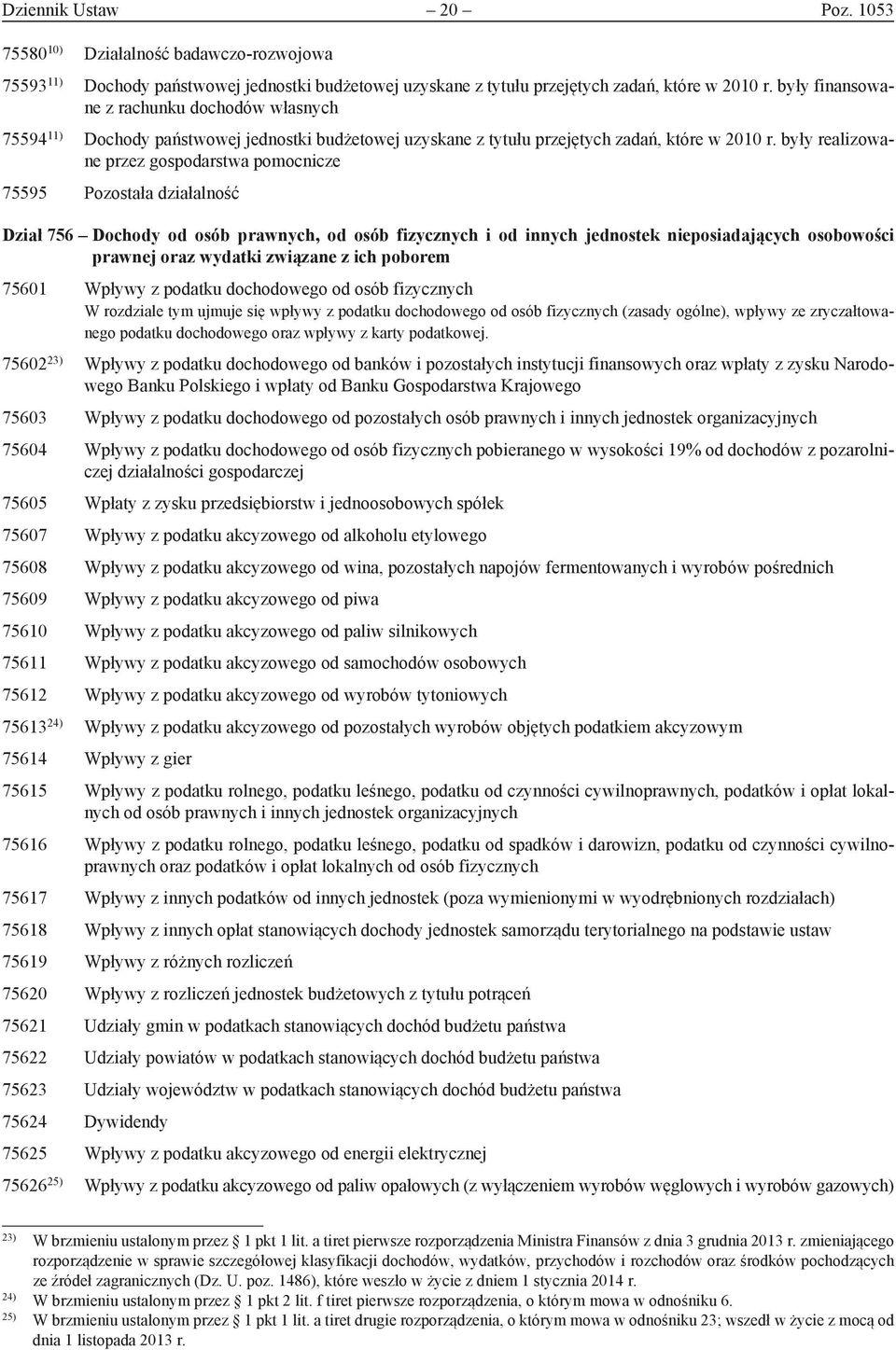 były realizowane przez gospodarstwa pomocnicze 75595 Pozostała działalność Dział 756 Dochody od osób prawnych, od osób fizycznych i od innych jednostek nieposiadających osobowości prawnej oraz