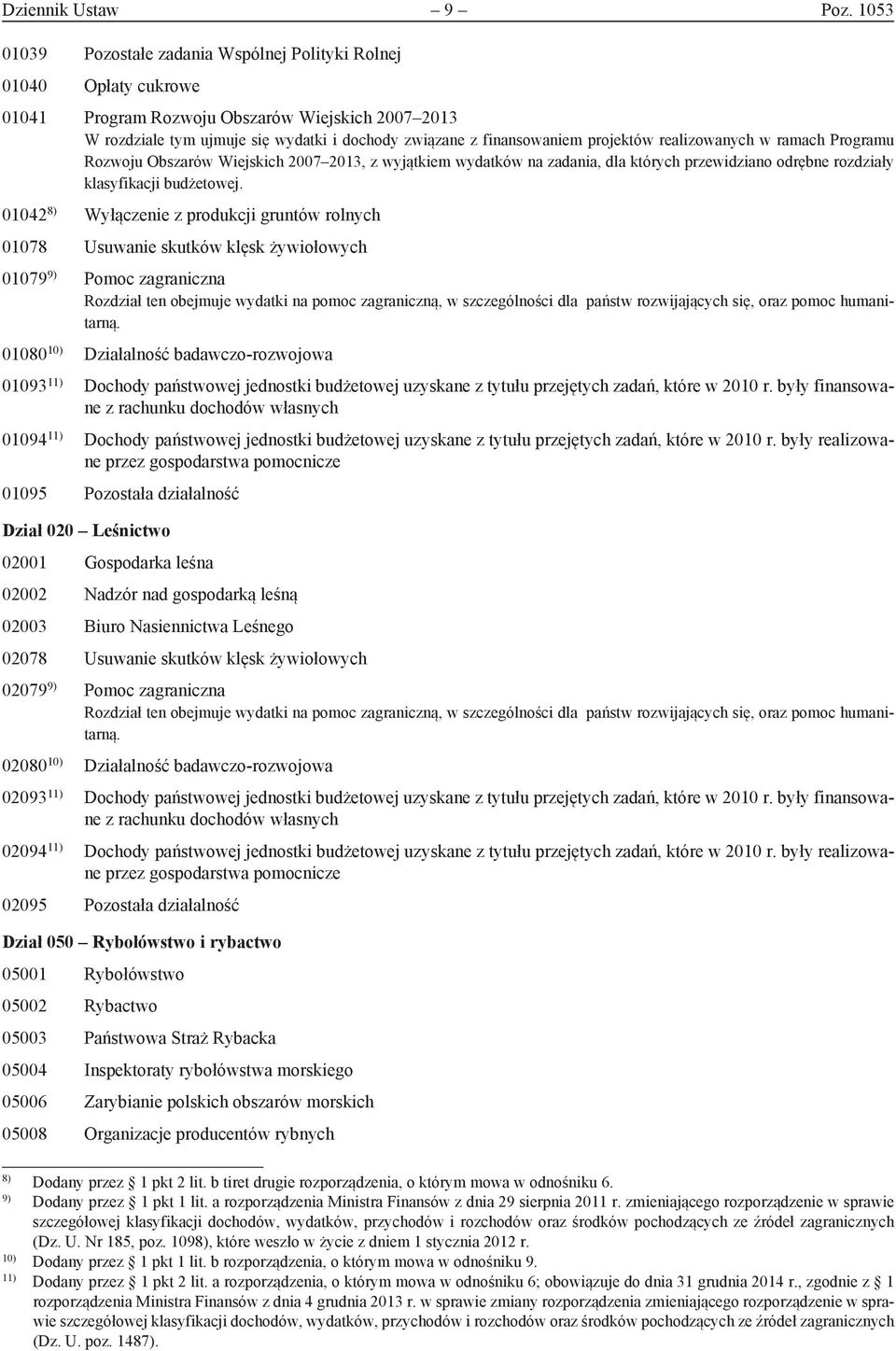 projektów realizowanych w ramach Programu Rozwoju Obszarów Wiejskich 2007 2013, z wyjątkiem wydatków na zadania, dla których przewidziano odrębne rozdziały klasyfikacji budżetowej.