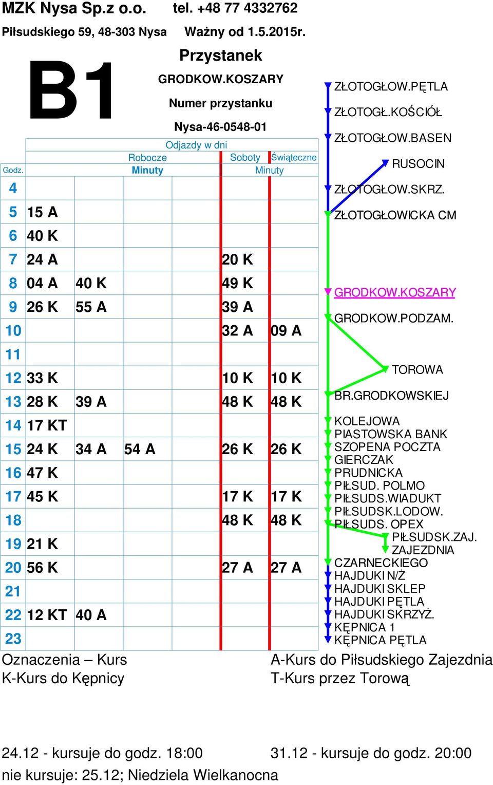 K A 3 A 3 A 0 A Nysa--0-01 A K K 3 A 32 A K